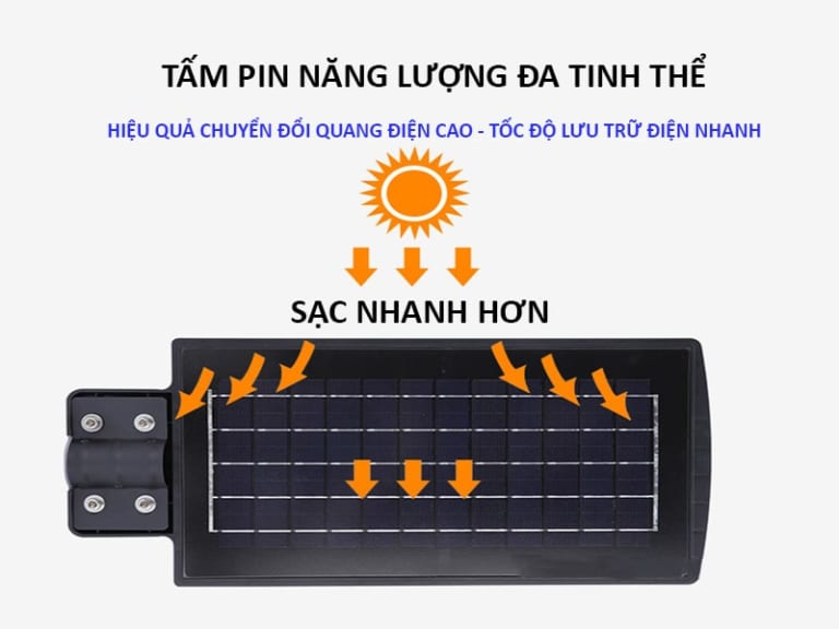 tam-pin-nang-luong-da-tinh-the-den-led-nang-luong-mat-troi-150w