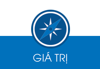 Giá trị cốt lõi Vua Gia Dụng