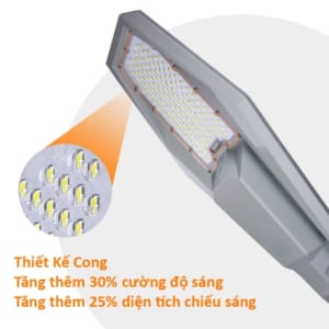 den-nang-luong-400w-su-dung-hat-led-sieu-sang-768x768
